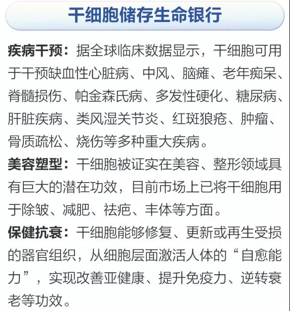 真实案例：782位患者使用干细胞治疗糖尿病(图3)
